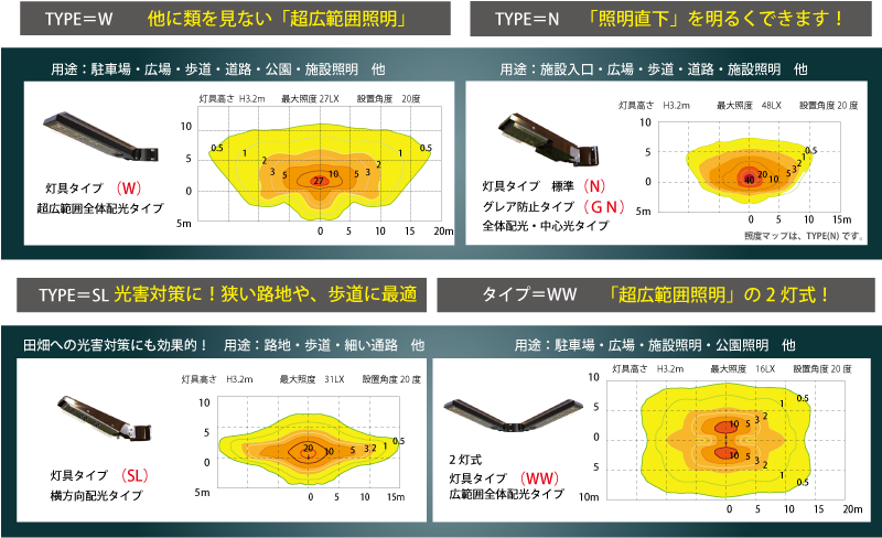 テックオカザキの選べる灯具