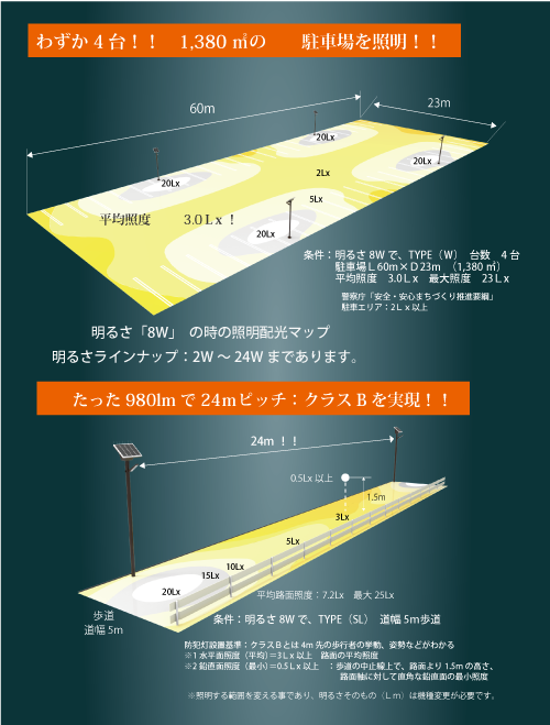 明るい照度マップ